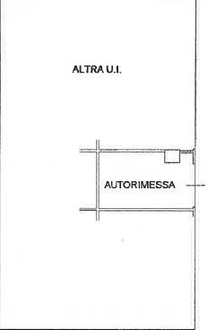 Immagine 31 di Appartamento in vendita  a Mantova