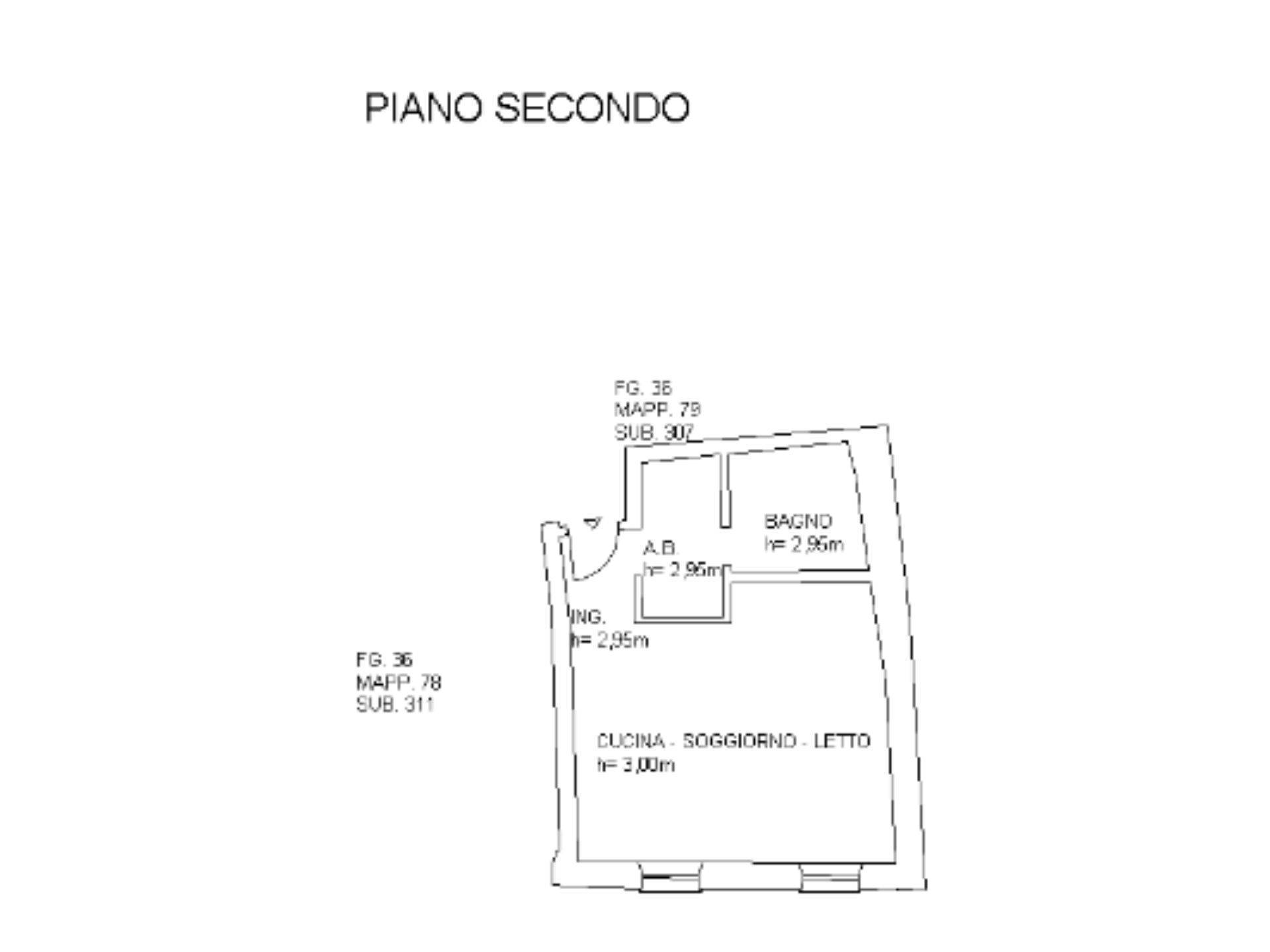 Immagine 18 di Agriturismo in vendita  a Mantova