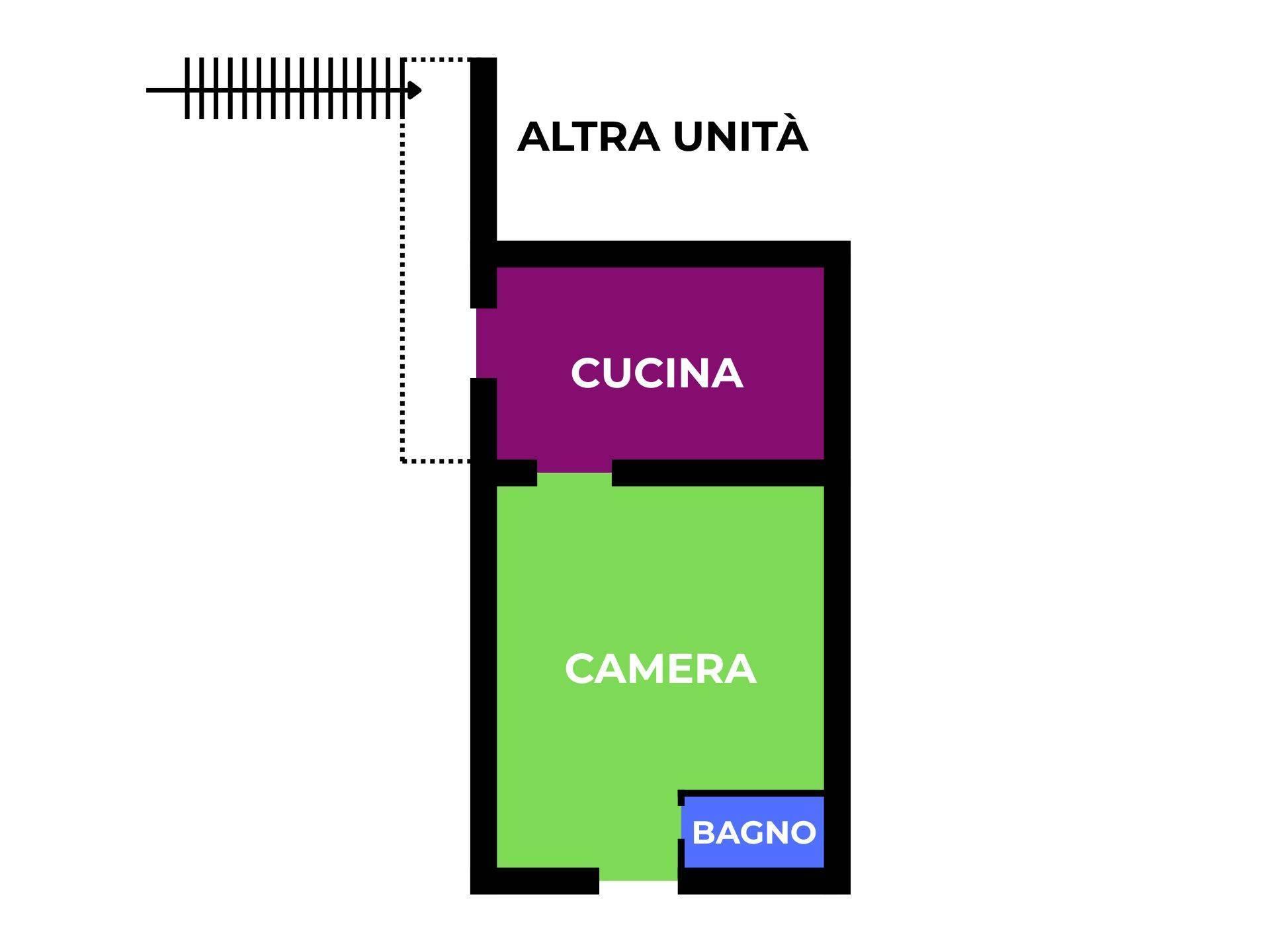 Immagine 35 di Appartamento in vendita  a Mantova