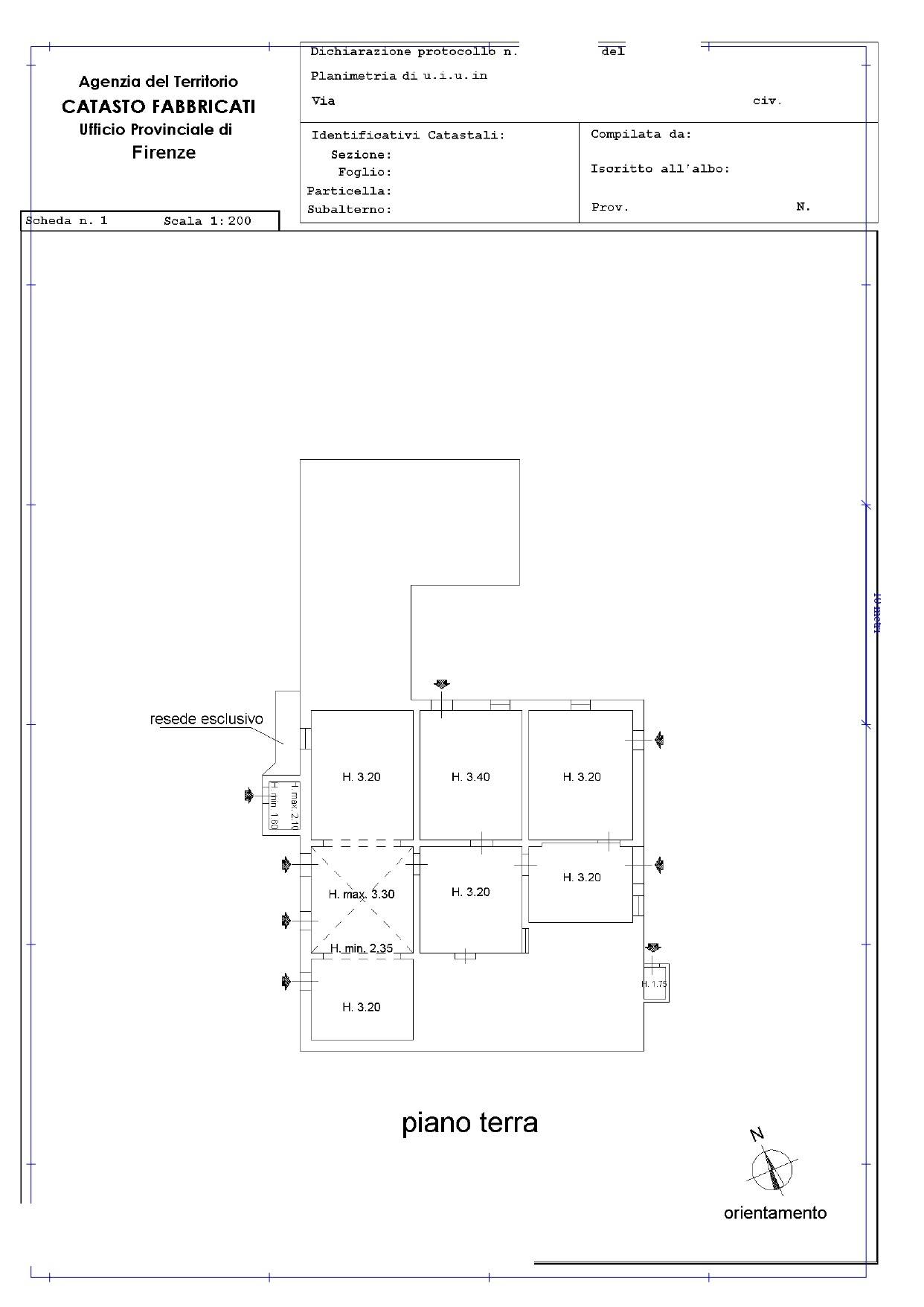 Immagine 33 di Rustico / casale in vendita  a Capraia E Limite