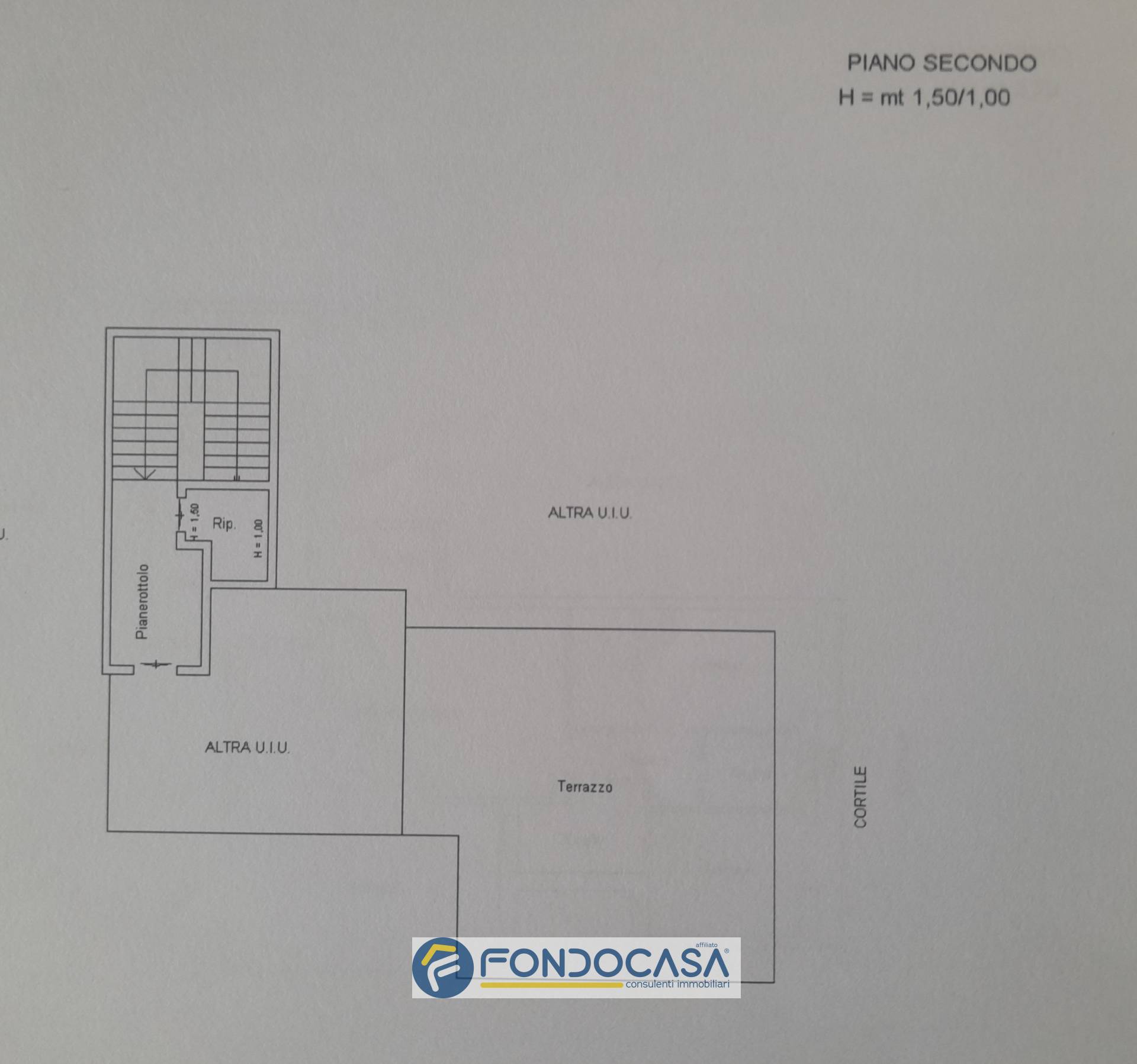 Foto annuncio 13