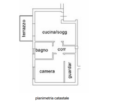 Foto annuncio 17