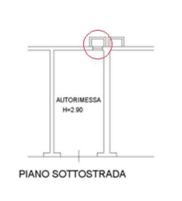 Foto annuncio 8