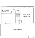 Foto annuncio 12