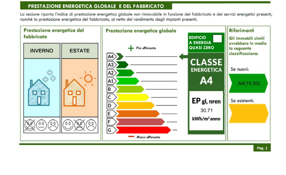Foto annuncio 11