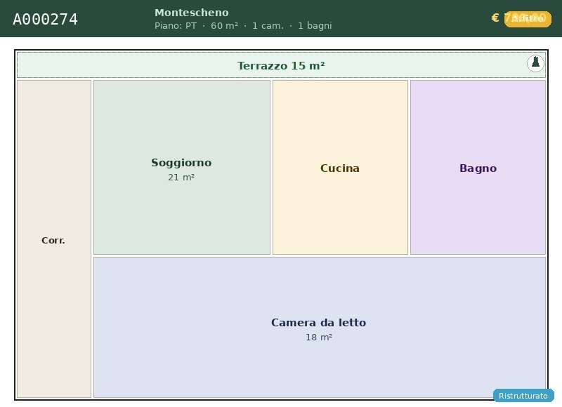 Foto annuncio 26