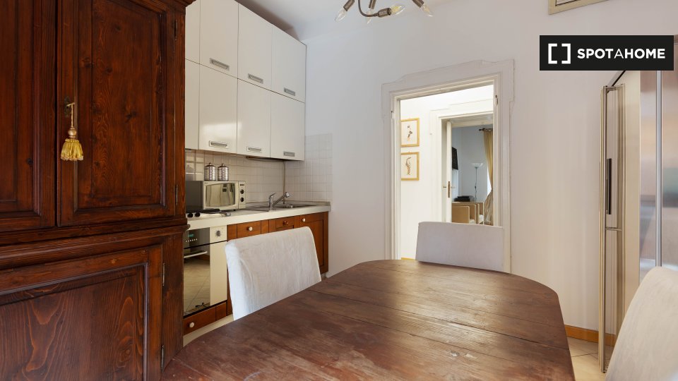 Immagine 8 di Appartamento in affitto  in Via Federico Ozanam a Milano