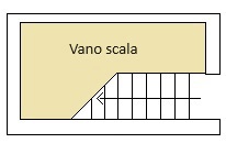 Foto annuncio 17